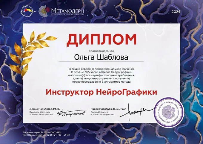 Моя квалификация