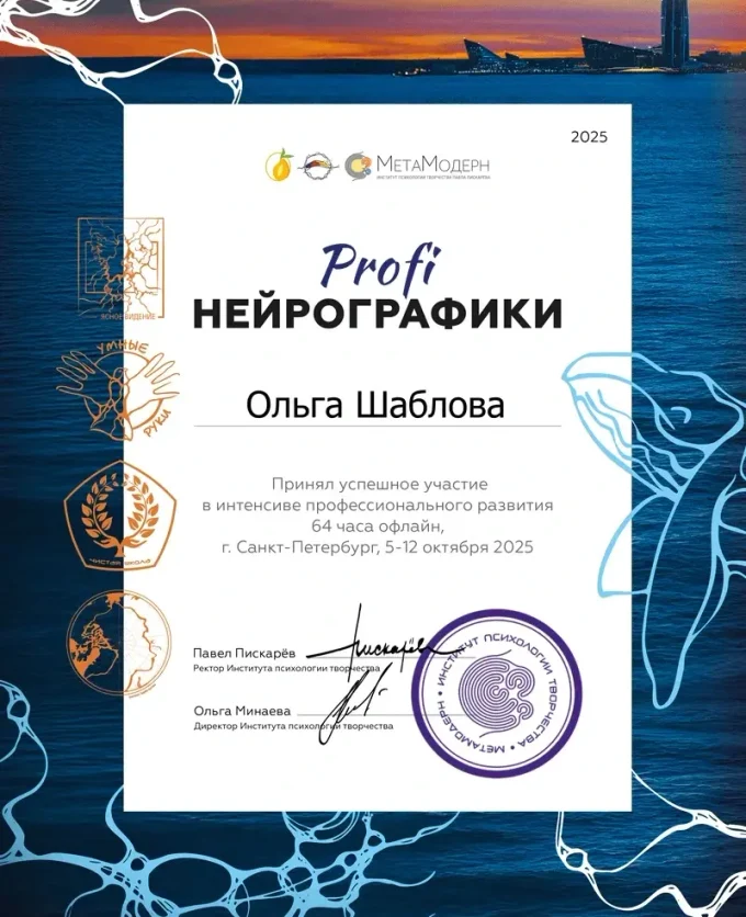 Моя квалификация